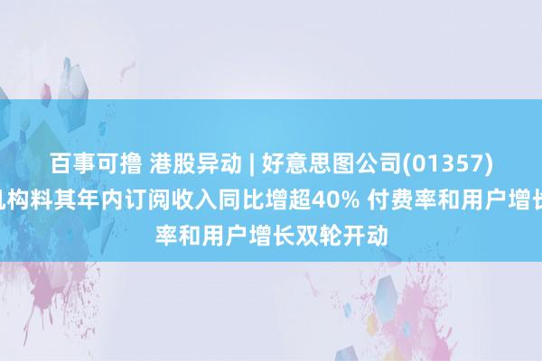 百事可撸 港股异动 | 好意思图公司(01357)涨近3% 机构料其年内订阅收入同比增超40% 付费率和用户增长双轮开动